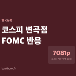 코스피, 18일 FOMC 이후 V자 회복...반도체 모멘텀이 주도했다