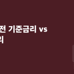 기준금리 내렸는데 국고채는 올랐다
