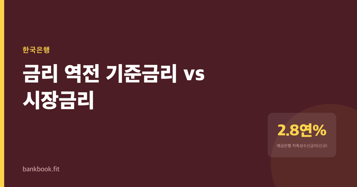 기준금리 내렸는데 국고채는 올랐다