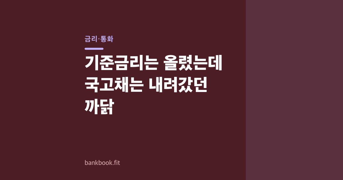 기준금리는 올렸는데 국고채는 내려갔던 까닭